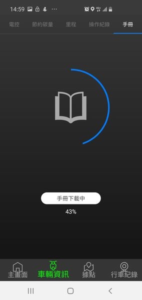 中華電氣二輪這隻老虎今年夏天大吼一聲之後,完全讓人刮目相看