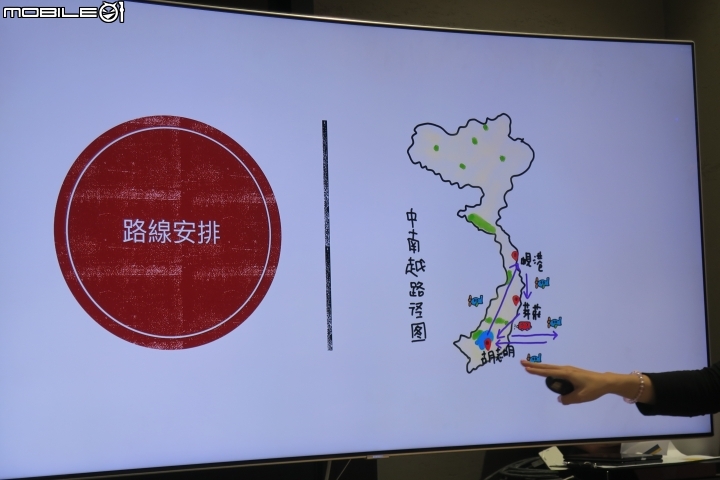 Samsung Galaxy Tab A 8.0”(2019) with S Pen畫出FUN旅遊體驗會