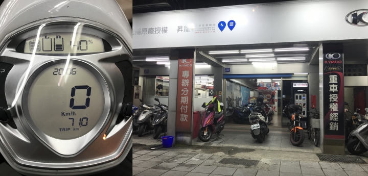IONEX光陽換電站5天4夜體驗懶人包,比悲傷還悲傷的事
