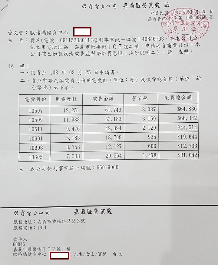 【疑問】台電發大財?