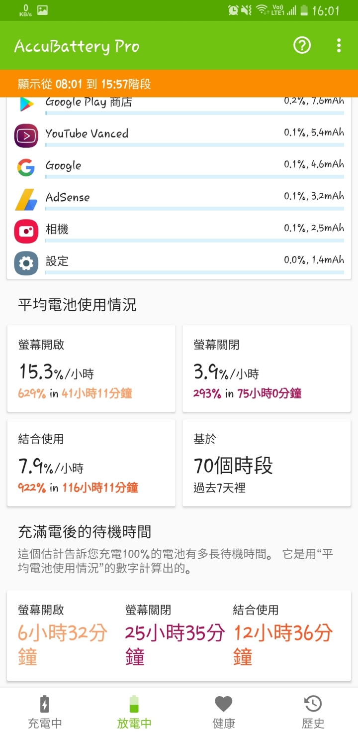有關Note9的耗電量