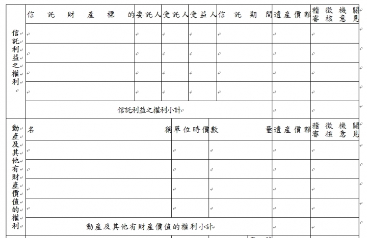 上市股票及債卷的遺產稅申報