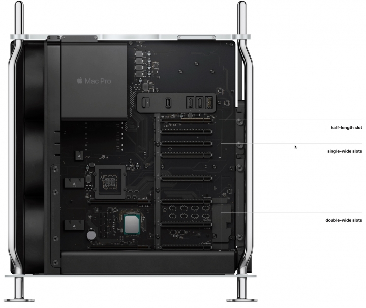 新Mac Pro 2019問世