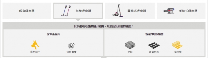 【開箱】Dyson V11 出任務(我召喚你回來,重生吧塵蟎,我還你原形)