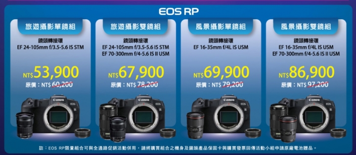 Canon EOS RP 開箱與相機的進化