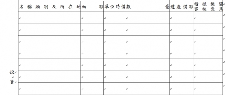上市股票及債卷的遺產稅申報