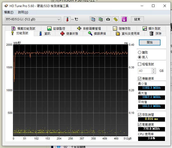 Liteon MU X1 512G M.2 pcie SSD 簡易開箱測試