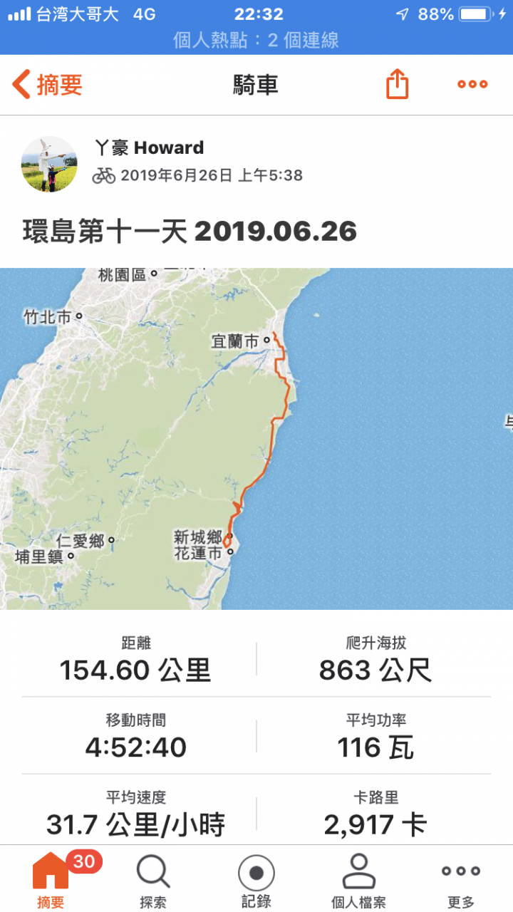 2019.06.16~2019.06.28 黑面蔡 環島13天遊記（環島四極點）