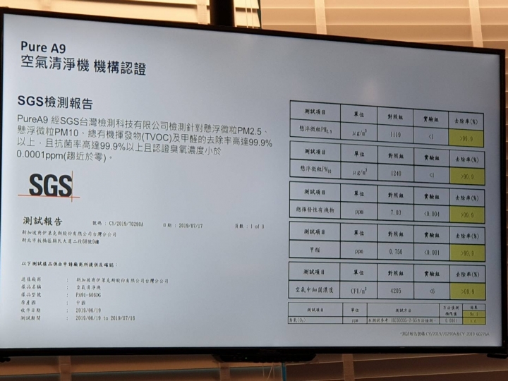 2019瑞典伊萊克斯PURE A9高效能抗菌空氣清淨機新品鑑賞會