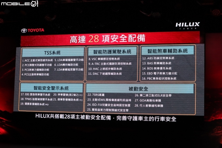 【採訪】Toyota Hilux發表上市,單一規格正式售價136萬元!