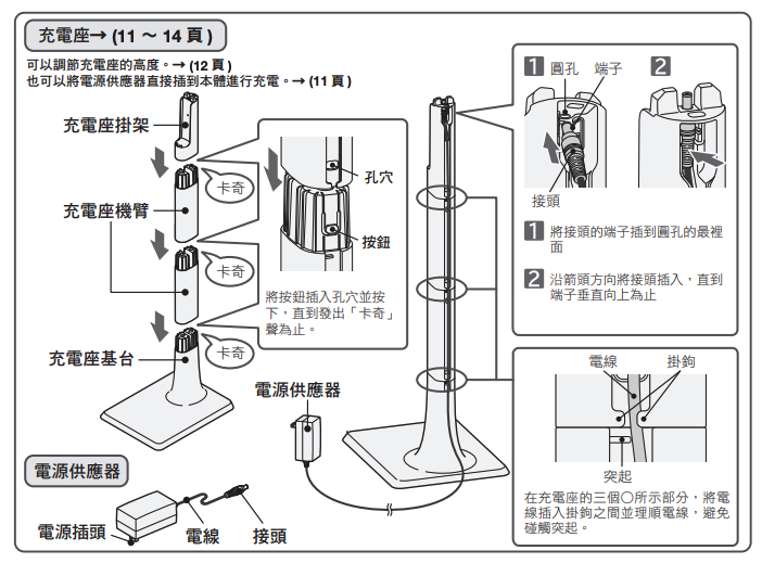 終於到貨啦!日立PVXFH920T(香檳金)吸塵器開箱