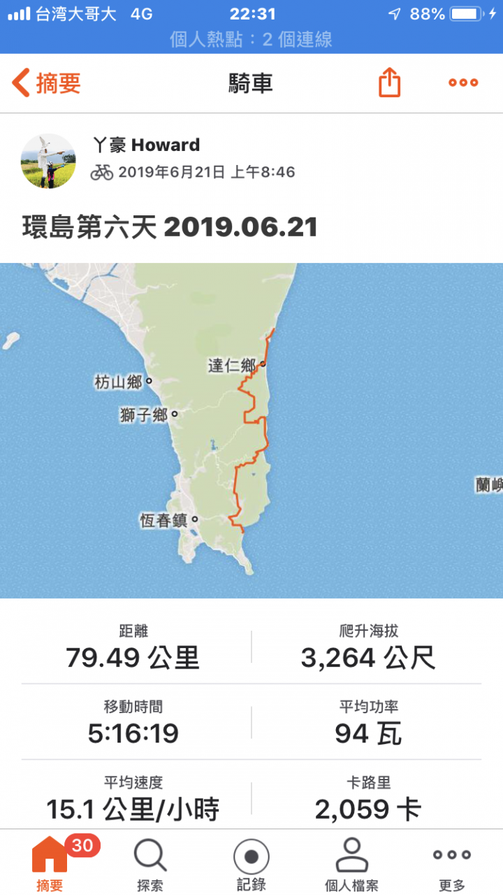 2019.06.16~2019.06.28 黑面蔡 環島13天遊記（環島四極點）