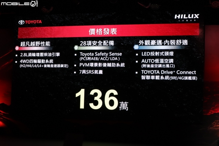【採訪】Toyota Hilux發表上市,單一規格正式售價136萬元!