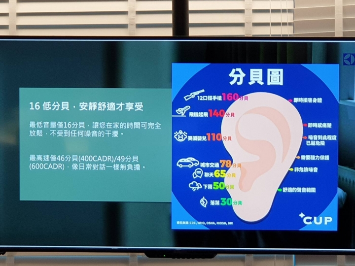 2019瑞典伊萊克斯PURE A9高效能抗菌空氣清淨機新品鑑賞會