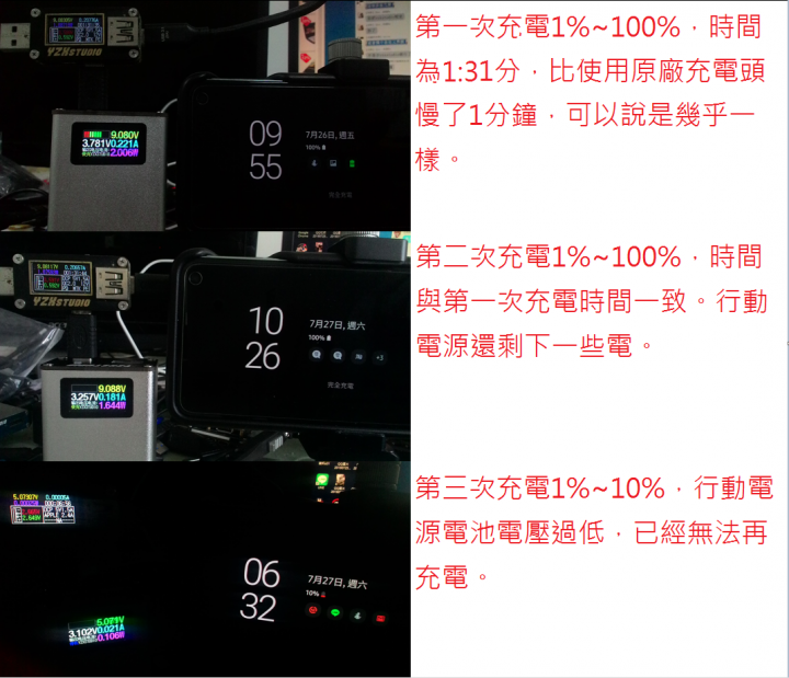 捷豹行動電源9600mAh-----雙節21700特斯拉電池