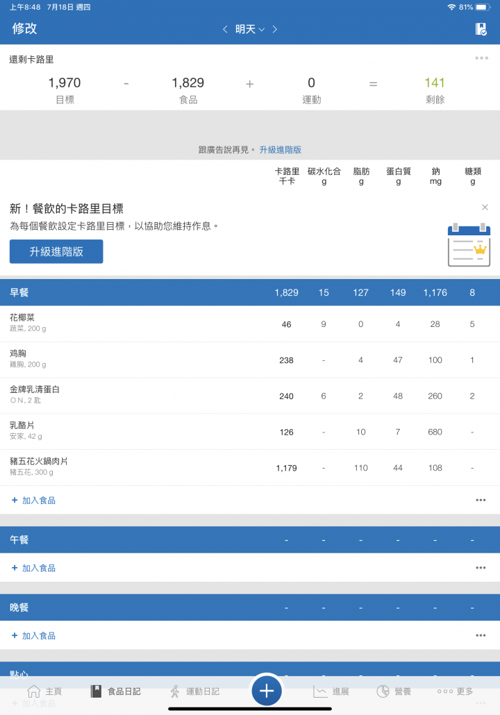 碳水循環的飲食方式?