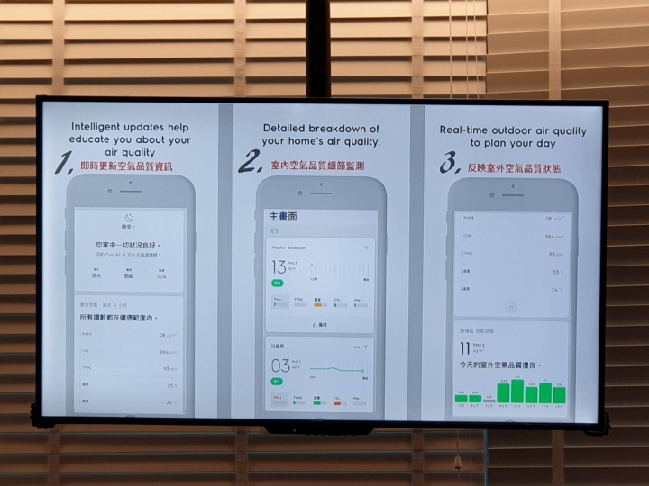2019瑞典伊萊克斯PURE A9高效能抗菌空氣清淨機新品鑑賞會