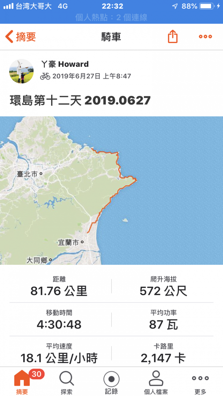 2019.06.16~2019.06.28 黑面蔡 環島13天遊記（環島四極點）