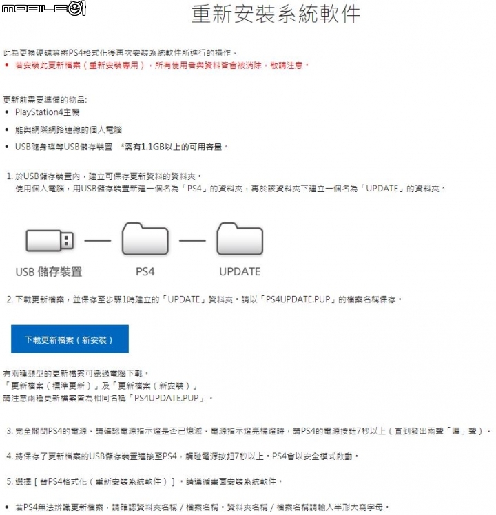 再次分享紀錄 PS4 Pro升級SSD容量