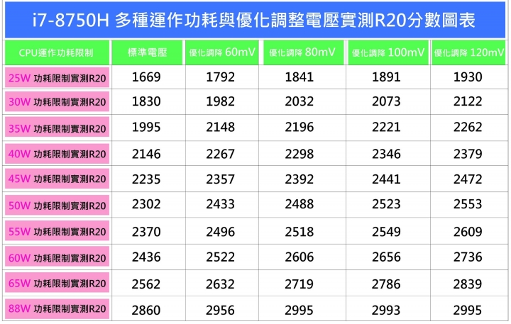微星GL73/63 9SC,超高CP的優質選擇,深入分析讓你了解