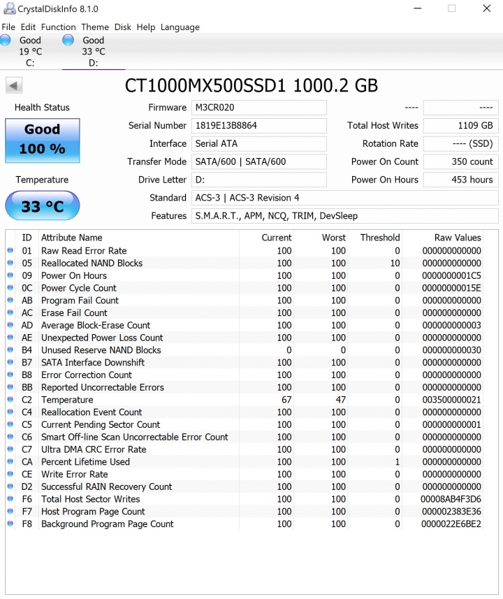 GIGABYTE New AERO 15 OLED或是類似規格筆電(Adobe系列用途)