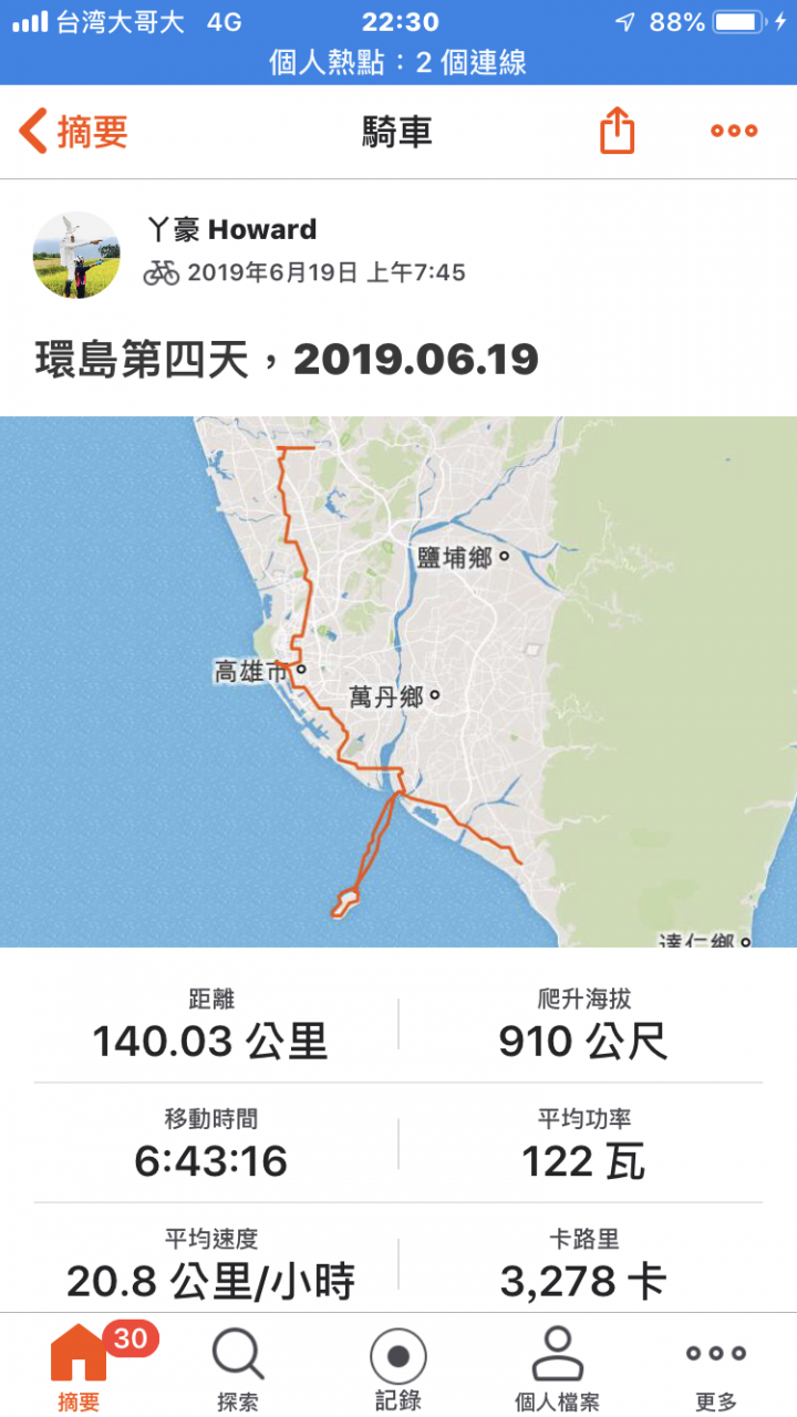 2019.06.16~2019.06.28 黑面蔡 環島13天遊記（環島四極點）