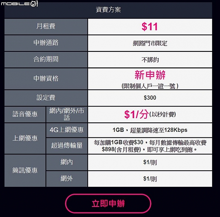 【感謝售罄】7/8~7/12亞太11元對戰!
