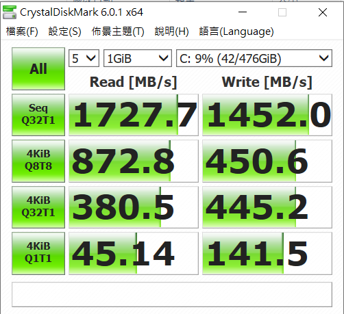 『開箱』令人驚豔的ASUS VivoBook S15 S532FL筆電