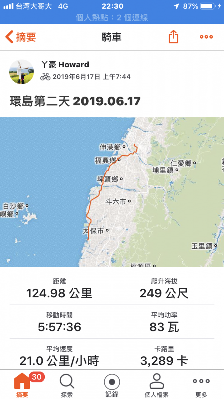 2019.06.16~2019.06.28 黑面蔡 環島13天遊記（環島四極點）