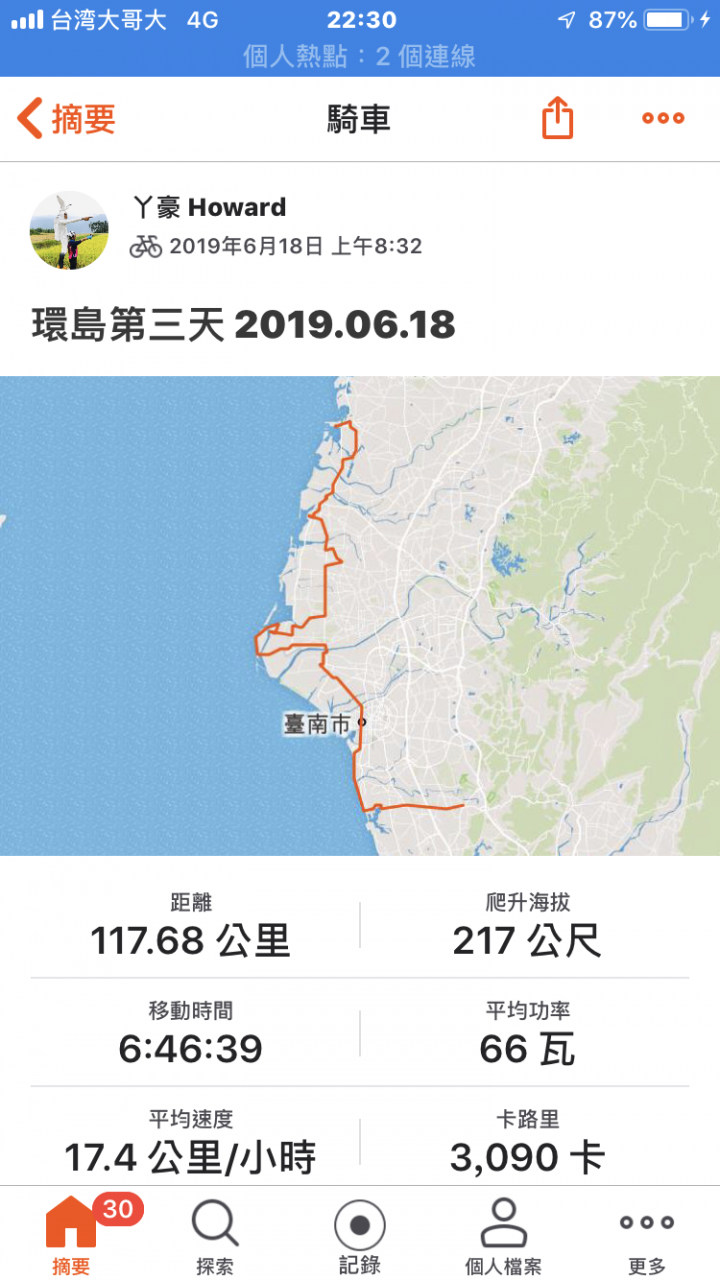 2019.06.16~2019.06.28 黑面蔡 環島13天遊記（環島四極點）