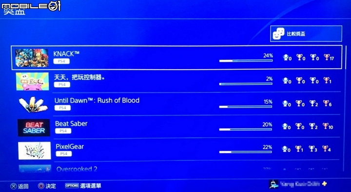 再次分享紀錄 PS4 Pro升級SSD容量