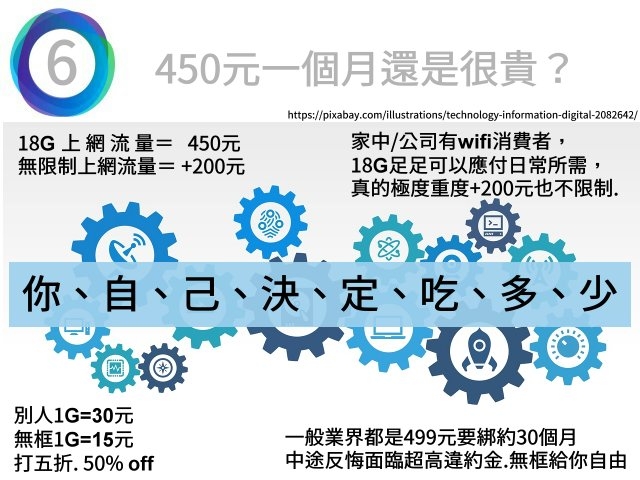 7/16心得)我去參加無框電信記者會了