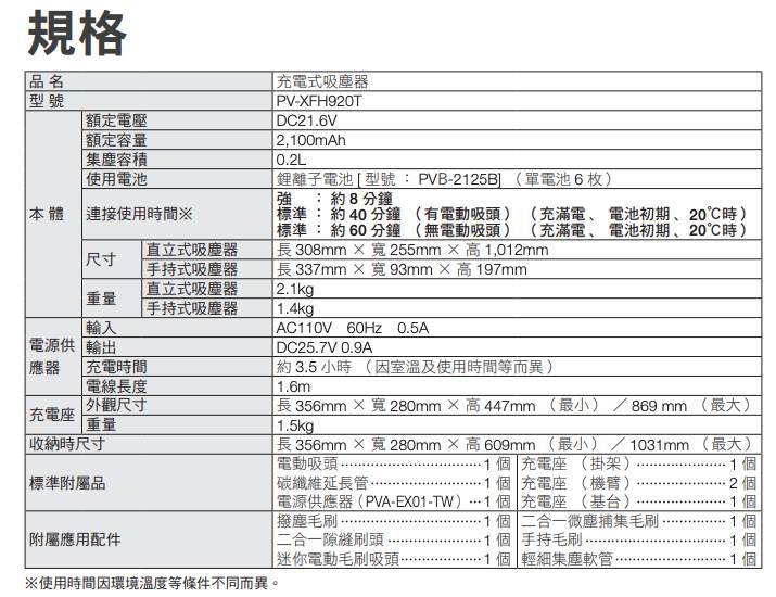 終於到貨啦!日立PVXFH920T(香檳金)吸塵器開箱