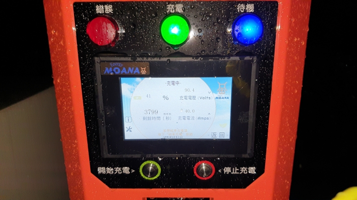 中華電氣二輪這隻老虎今年夏天大吼一聲之後,完全讓人刮目相看