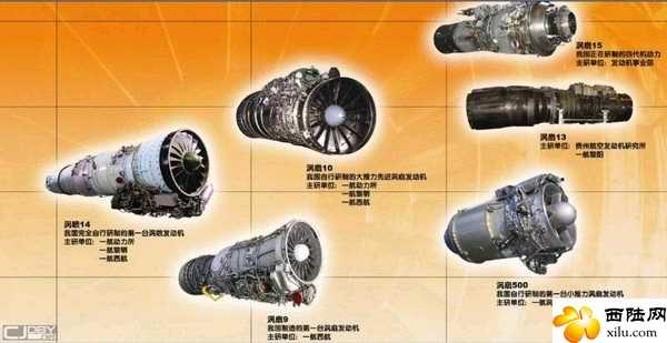 關於ws15發動機研製情況最詳細的一篇了