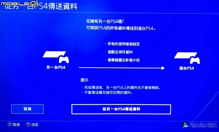 再次分享紀錄 PS4 Pro升級SSD容量