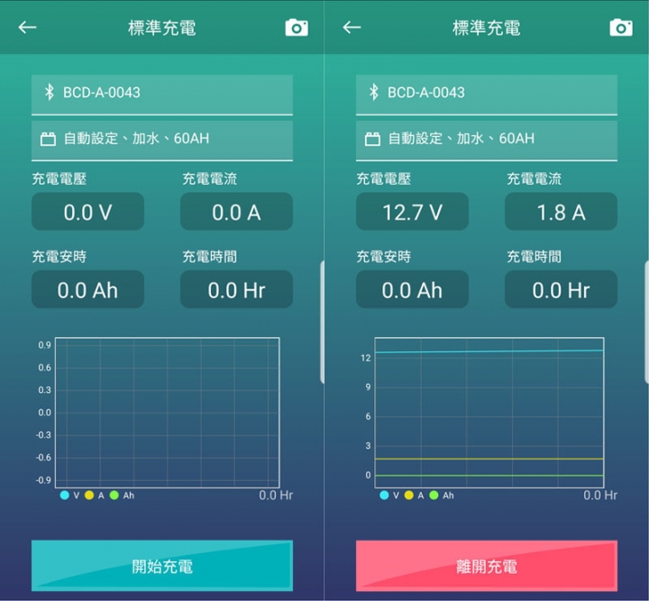 MASHIN麻新BC-1000藍牙智慧電池充電器開箱