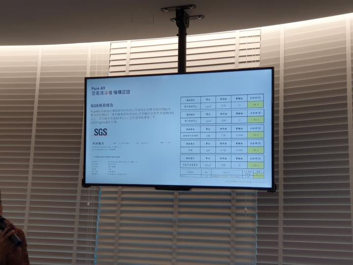 高效能、高智慧兼具時尚美學,最優質空氣清淨機伊萊克斯PURE A9正式亮相(補上完整試用心得)
