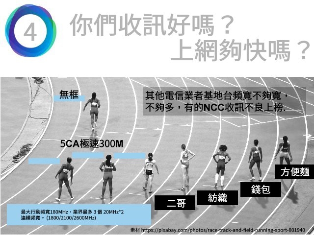 7/16心得)我去參加無框電信記者會了