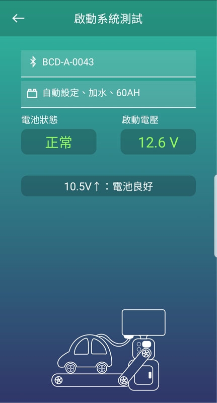 MASHIN麻新BC-1000藍牙智慧電池充電器開箱