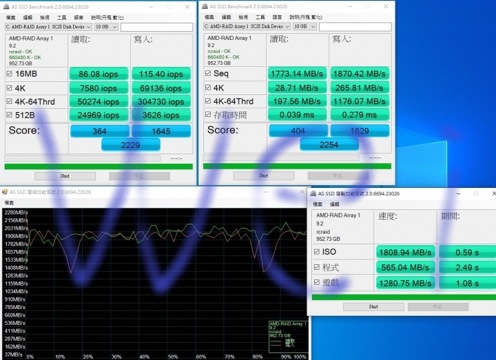 NVMe PCIE 4.0 660p 512G*2 RAID0簡測 及 AMD X570 組RAID教學