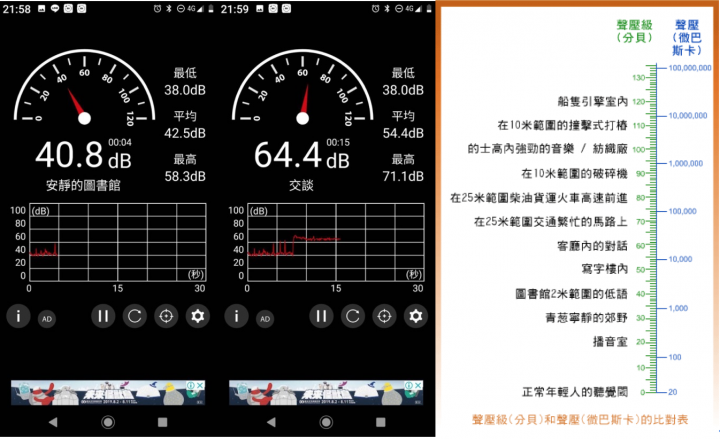 終於到貨啦!日立PVXFH920T(香檳金)吸塵器開箱