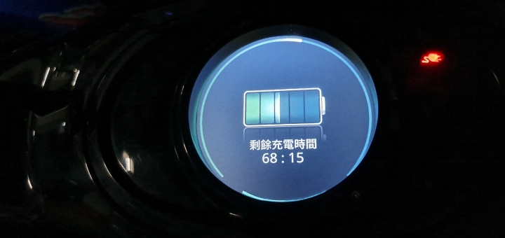 中華電氣二輪這隻老虎今年夏天大吼一聲之後,完全讓人刮目相看