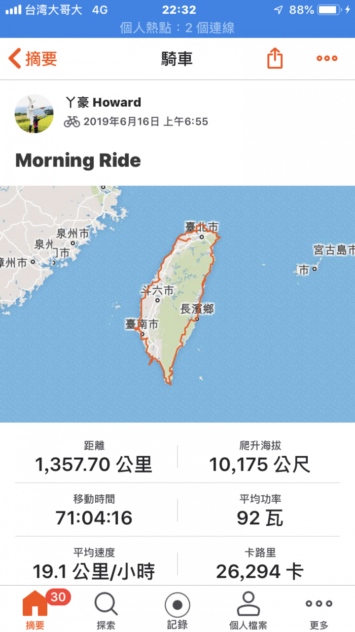 2019.06.16~2019.06.28 黑面蔡 環島13天遊記（環島四極點）