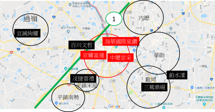 找到理想家 京耀富達 已購分享