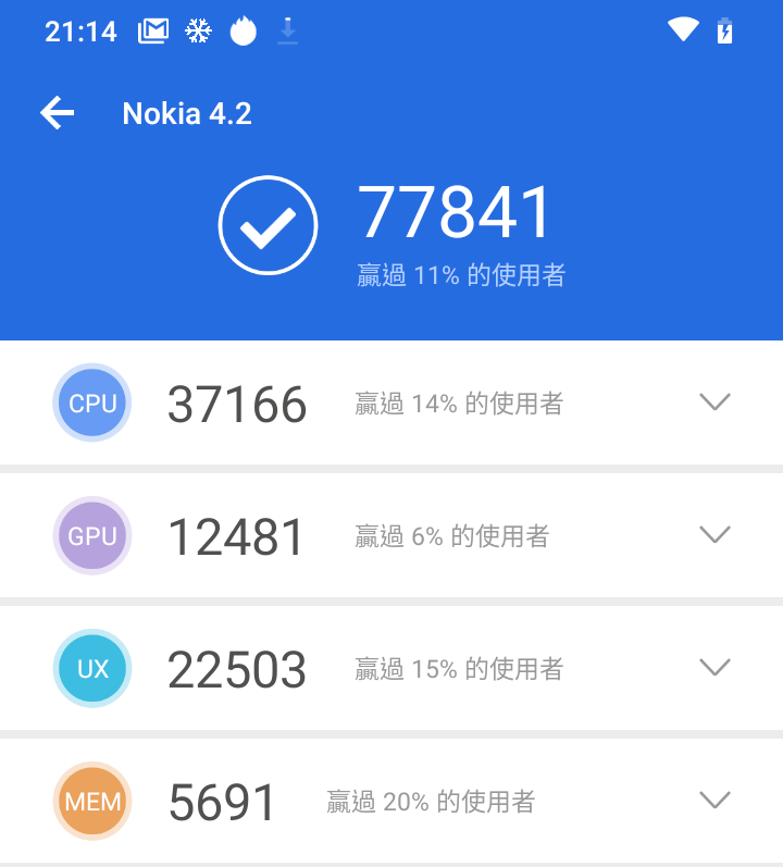 Nokia 4.2 五千有找的NFC水滴機，價格到位那功能有感嗎？