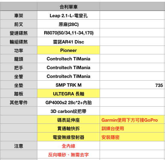 【開箱】Leap 2.1 已完成-詢問鈦車(架)~對不起~我錯了
