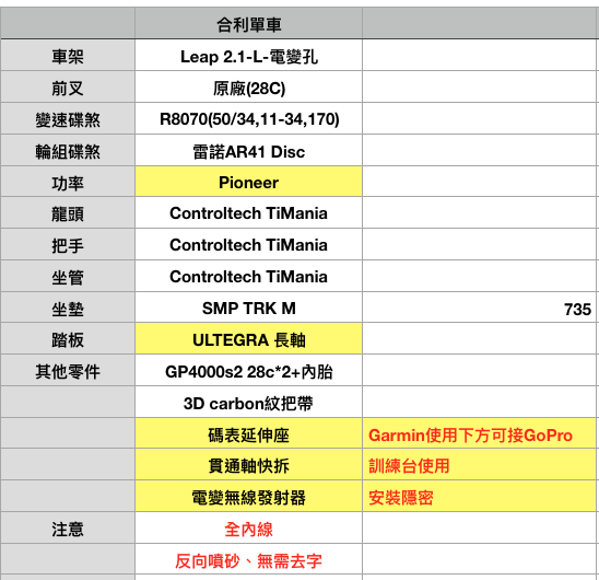 【開箱】Leap 2.1 已完成-詢問鈦車(架)～對不起～我錯了