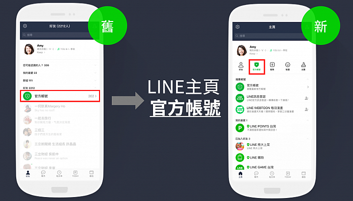 使用更直覺!LINE「主頁」拉皮改版、五種常用功能一把抓