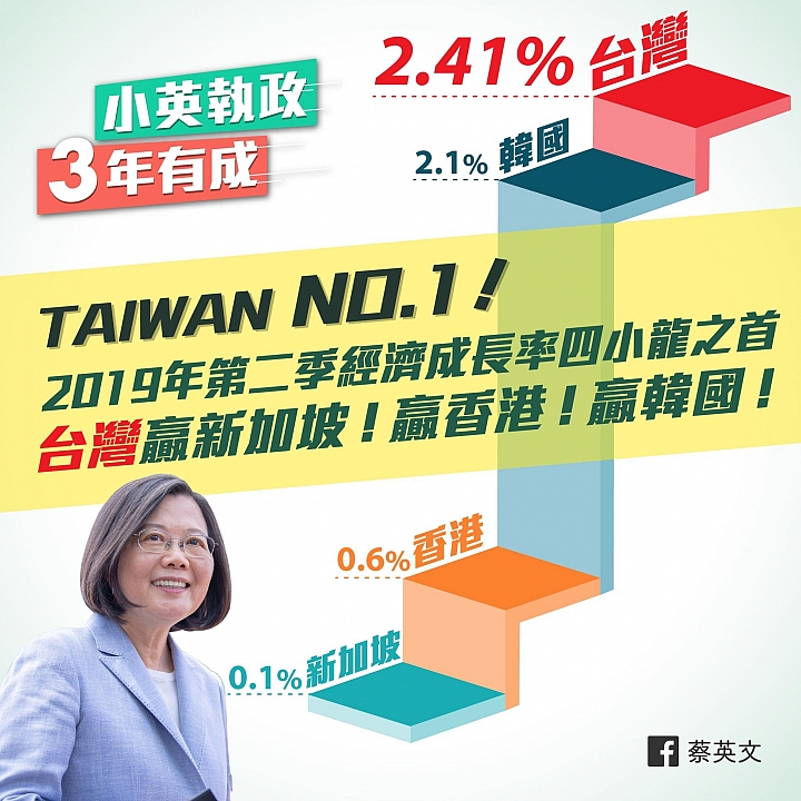 小英執政三年有成